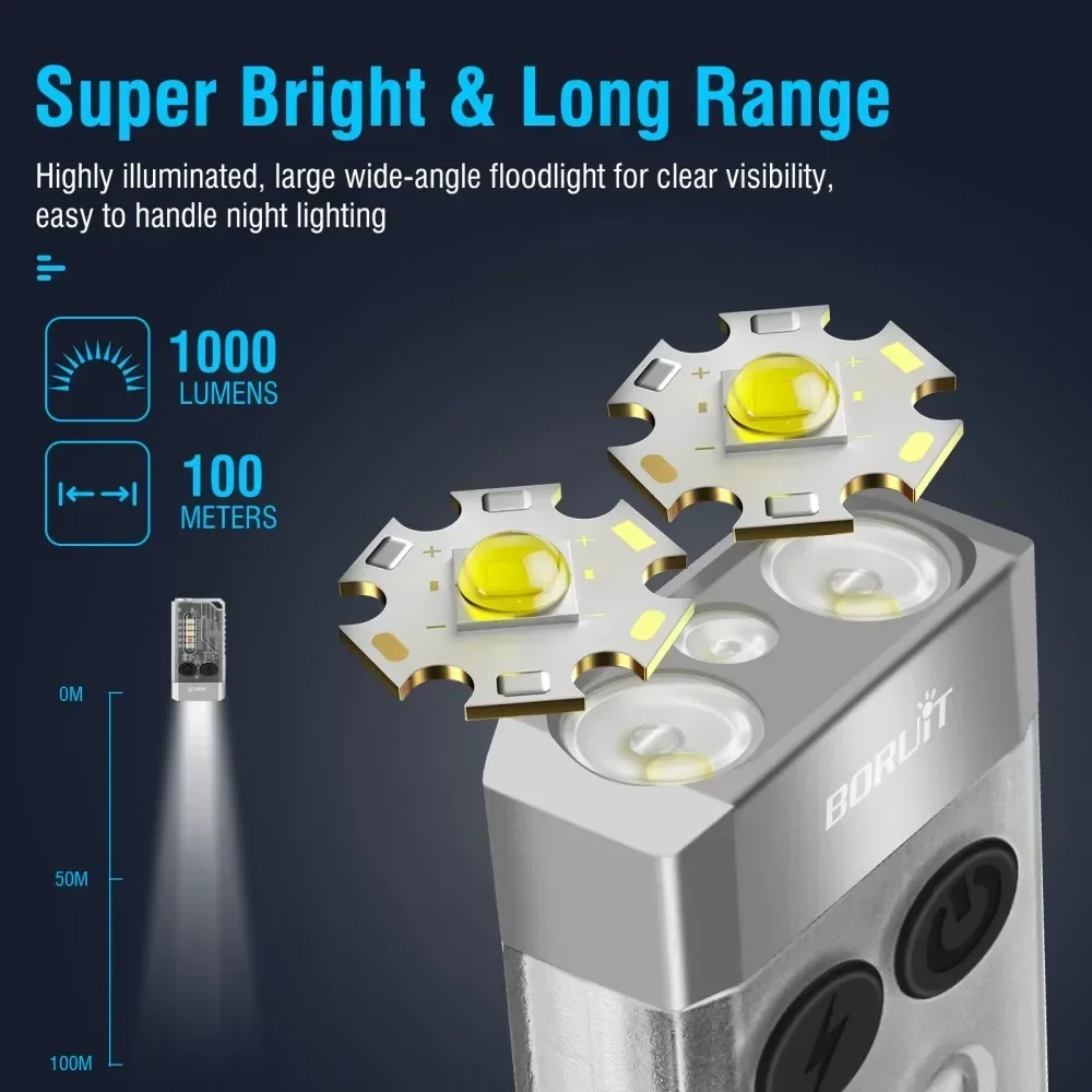 BORUiT V10 Keychain UV LED EDC - Fidget Cube Original avaliação e preço